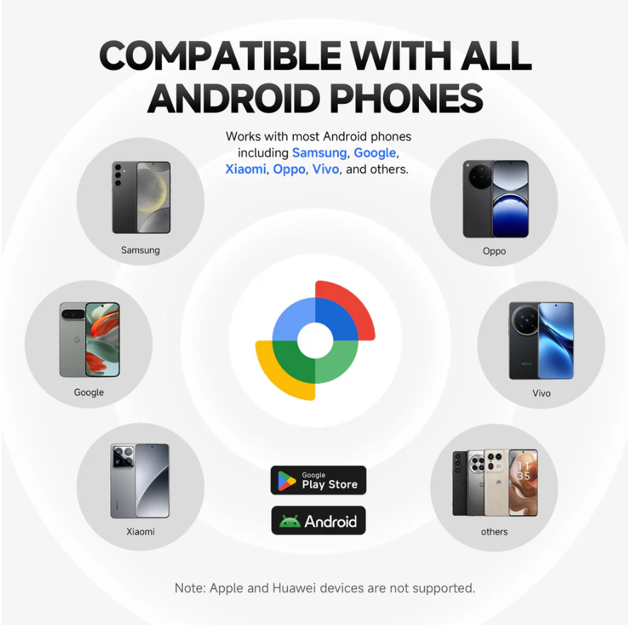 FindMy App